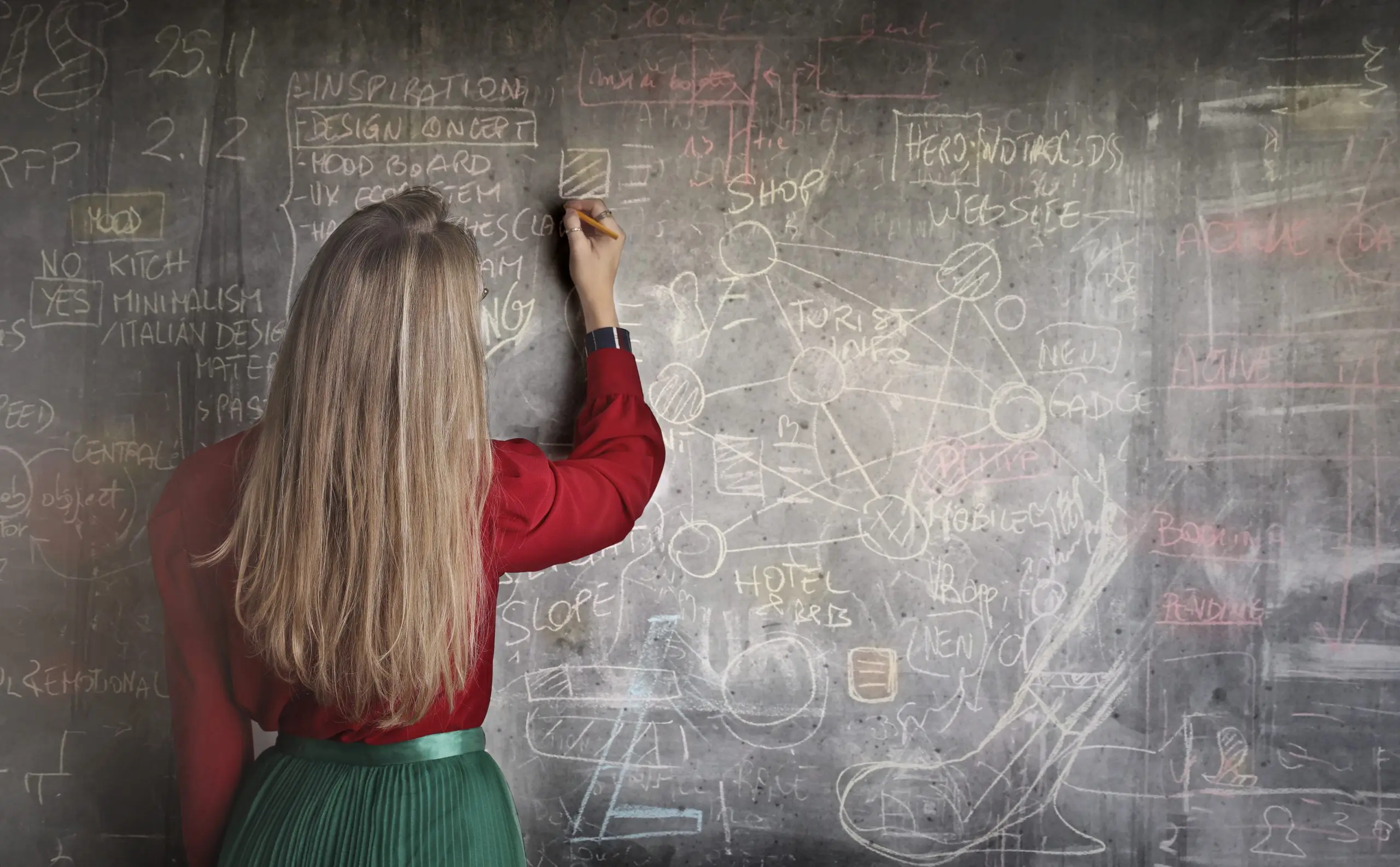 Getting Started with FNU Blackboard